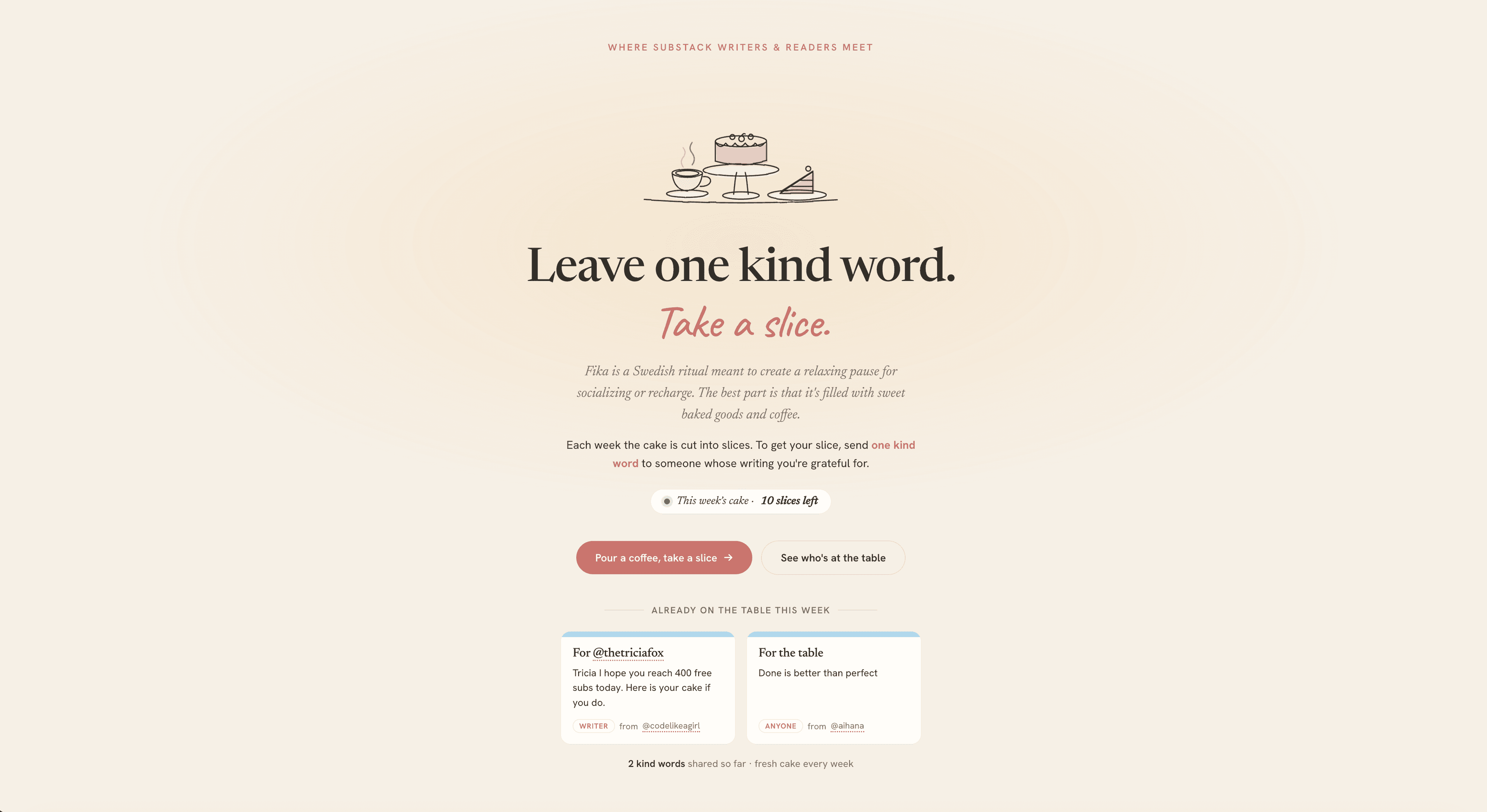 Landing page copy - Fika for Substack